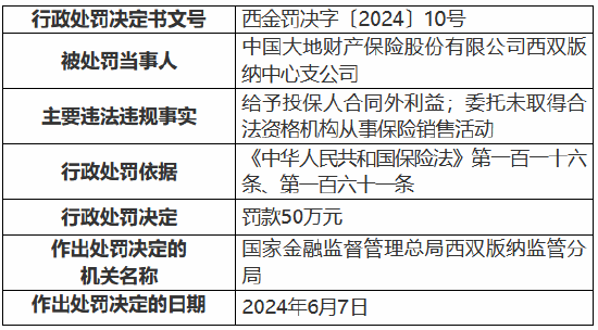 澳門一碼一肖一特一中是合法的嗎,澳門一碼一肖一特一中，合法性的探討與理解