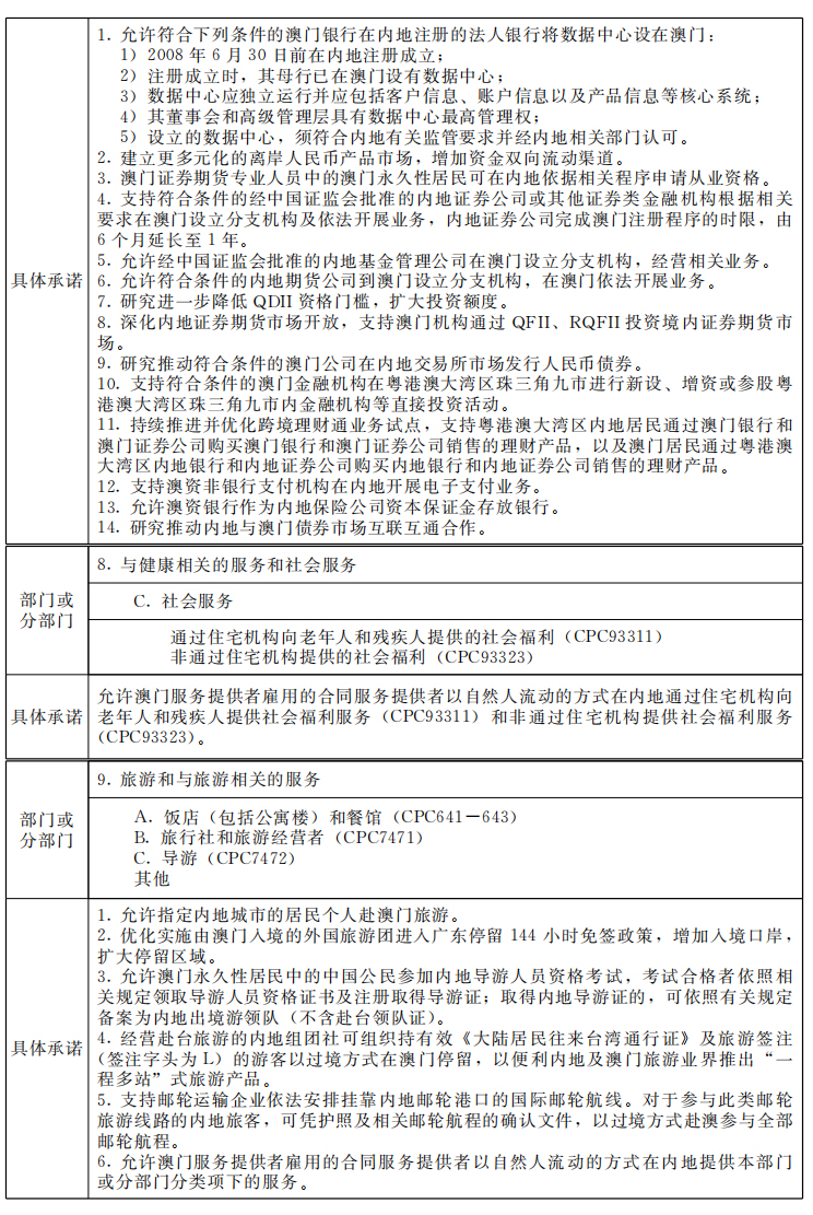 澳門內(nèi)部資料精準(zhǔn)公開,澳門內(nèi)部資料精準(zhǔn)公開，探究其背后的違法犯罪問題