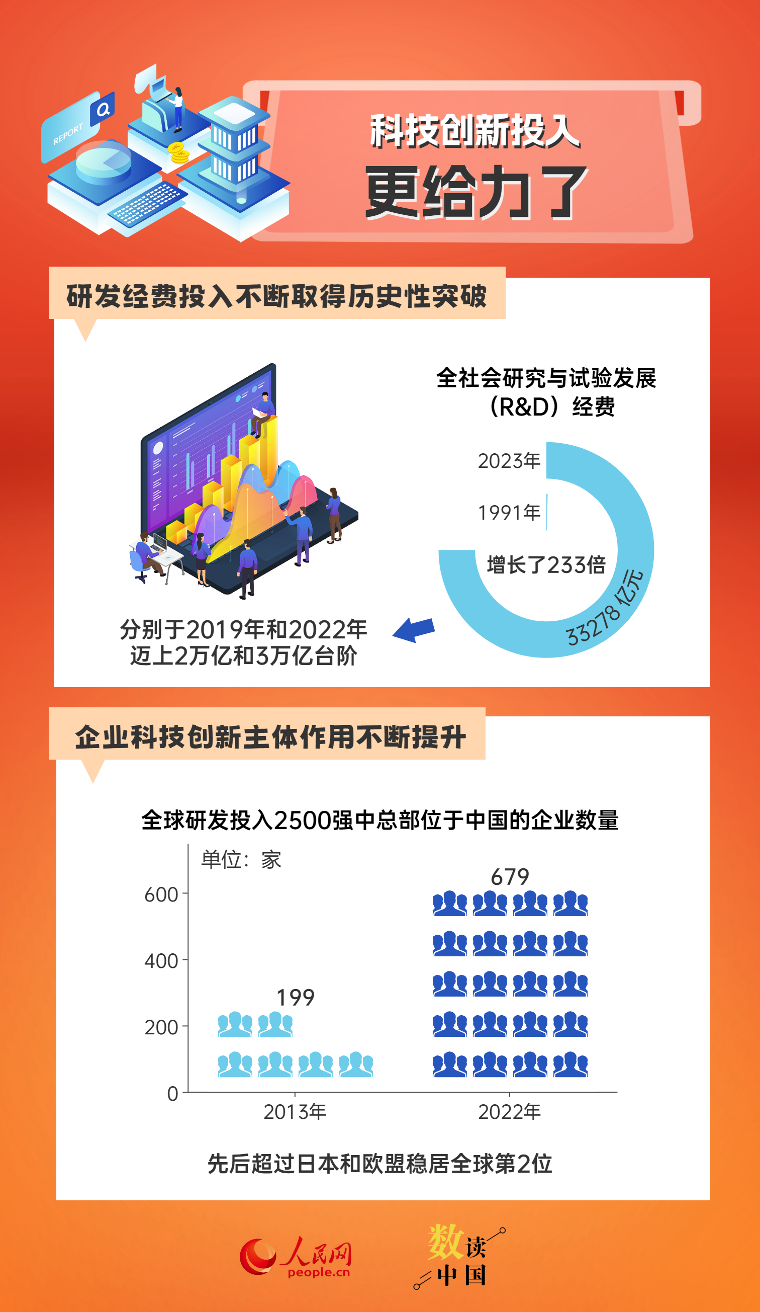 新澳精準資料免費提供267期,新澳精準資料免費提供，探索第267期的奧秘與價值