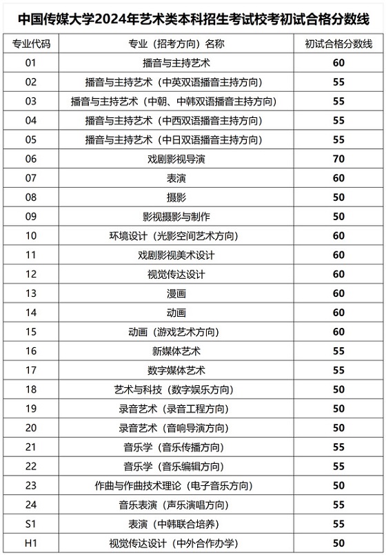 2024年新澳開獎結(jié)果,揭秘2024年新澳開獎結(jié)果，數(shù)字背后的故事與期待