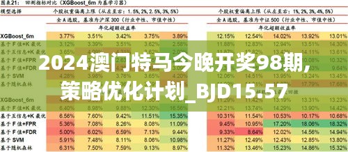 2024今晚澳門開特馬四不像,探索未知領(lǐng)域，澳門特馬四不像與未來的神秘面紗