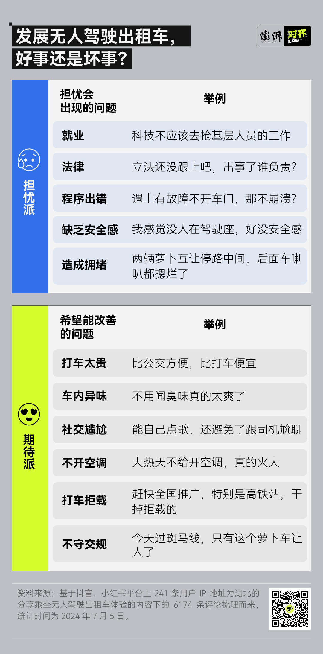 2024天天開彩免費資料,關(guān)于天天開彩免費資料的研究與探討，未來的趨勢與影響（2024年展望）