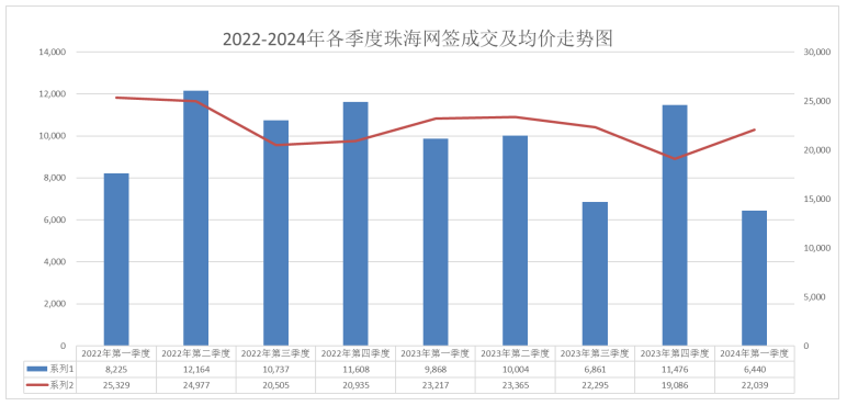 2024年新奧門(mén)天天開(kāi)彩,新澳門(mén)天天開(kāi)彩，探索未來(lái)的機(jī)遇與挑戰(zhàn)（2024年展望）