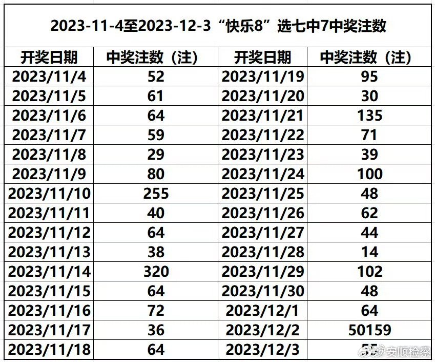 澳門六開獎號碼2024年開獎記錄,澳門六開獎號碼與未來展望，2024年開獎記錄分析