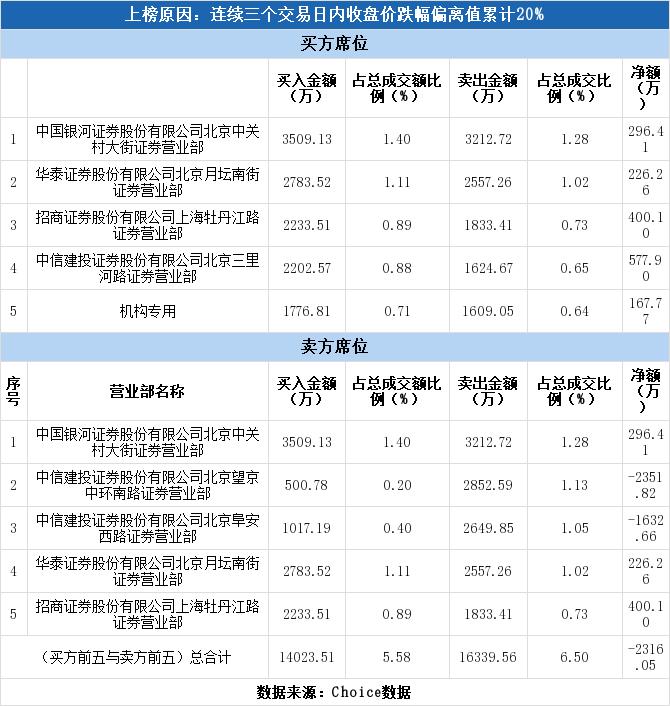 勝利精密重組最新消息,勝利精密重組最新消息，企業(yè)轉(zhuǎn)型與產(chǎn)業(yè)升級的新篇章