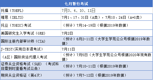 新澳最準(zhǔn)的免費資料大全7456,新澳最準(zhǔn)的免費資料大全7456，探索與解析