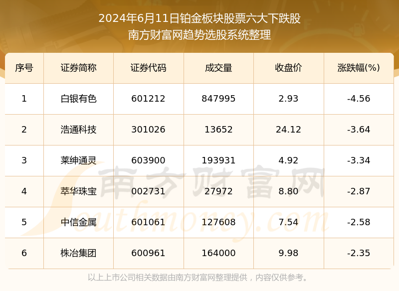 2024新奧歷史開獎(jiǎng)結(jié)果查詢澳門六,澳門新奧歷史開獎(jiǎng)結(jié)果查詢系統(tǒng)，探索與解析（XXXX年回顧）