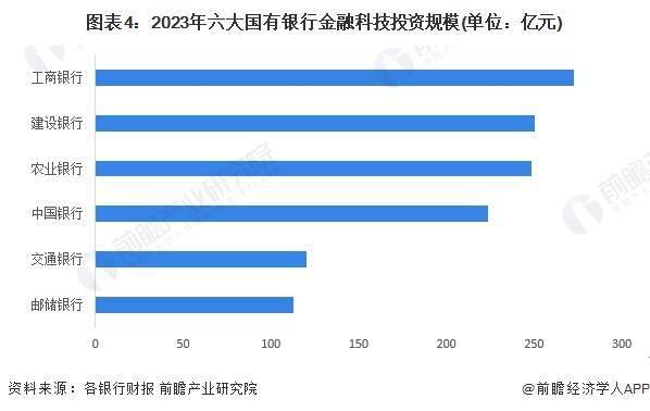 2024新澳門天天開好彩大全正版,關(guān)于澳門博彩業(yè)的發(fā)展與未來趨勢(shì)分析