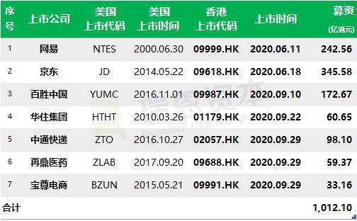 香港二四六天天開獎免費(fèi)結(jié)果,香港二四六天天開獎免費(fèi)結(jié)果——彩票背后的故事