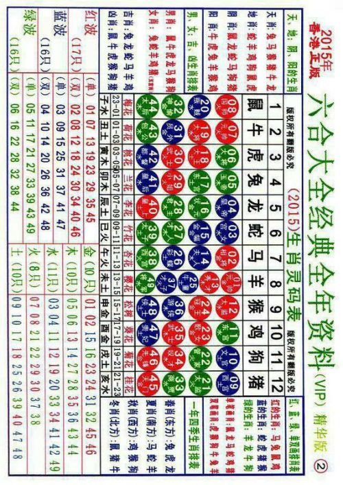 澳門正版資料大全資料生肖卡,澳門正版資料大全資料生肖卡，探索生肖文化的魅力與深度