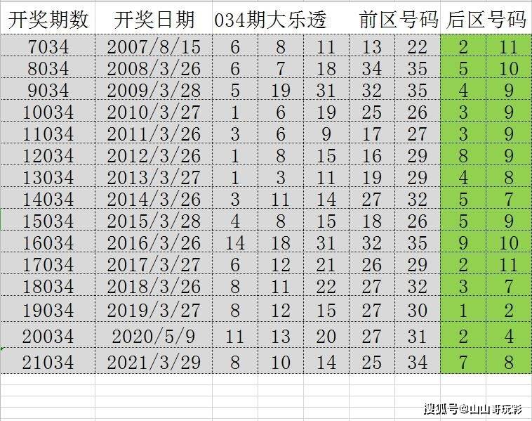 二四六天天彩944CC正版,二四六天天彩944CC正版，探索數(shù)字世界的魅力