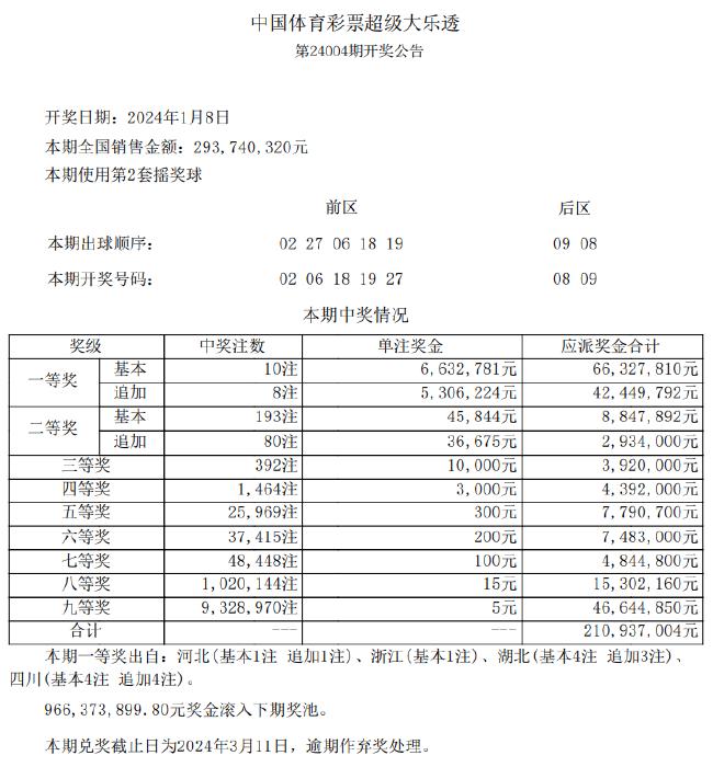 新澳天天彩免費(fèi)資料查詢85期,關(guān)于新澳天天彩免費(fèi)資料查詢85期的違法犯罪問題探討