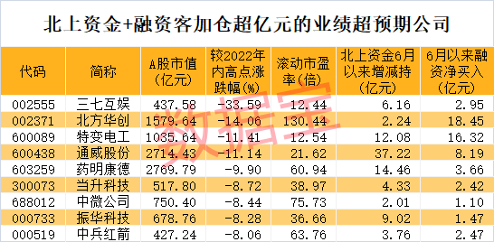 三肖必中特三肖三碼免費公開,警惕虛假預測，三肖必中特三肖三碼免費公開背后的風險與警示