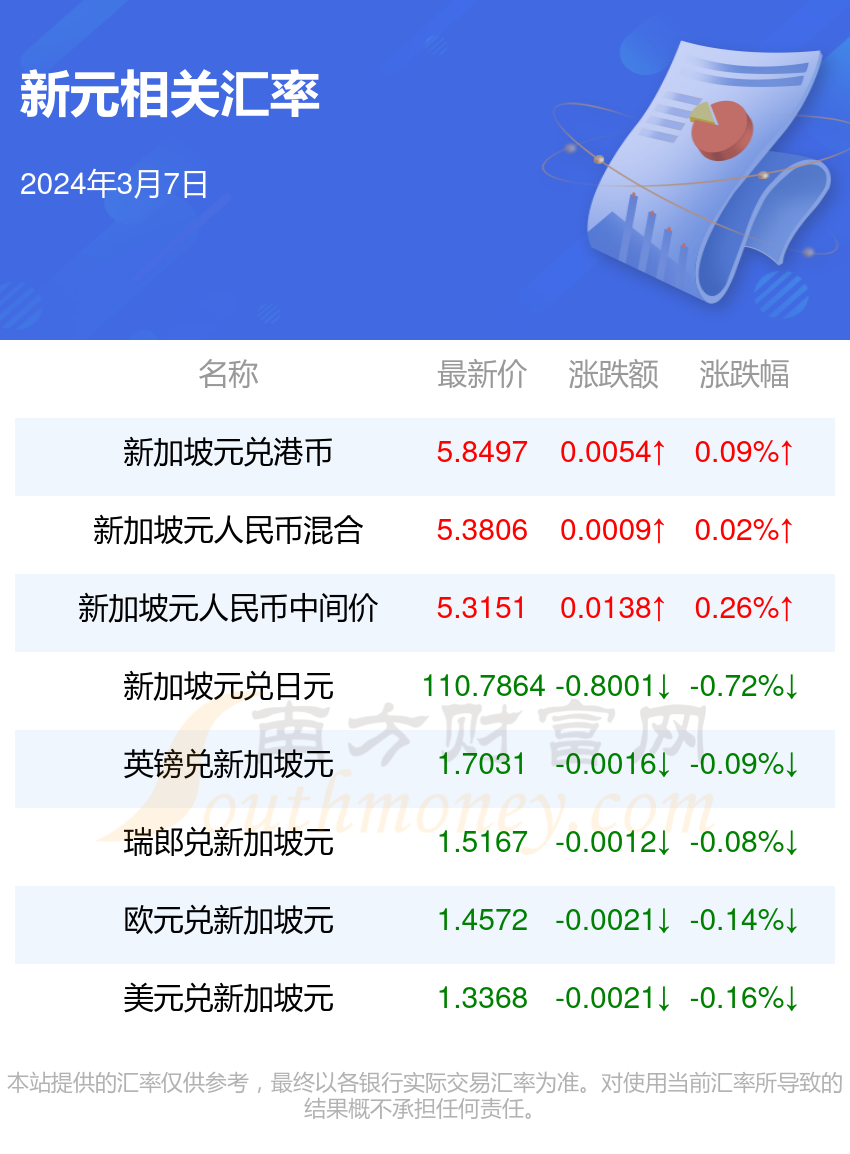 香港正版資料全年免費公開一,香港正版資料全年免費公開一，探索與解讀