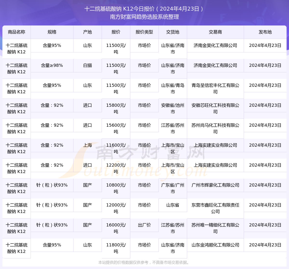 新澳門六開獎結果2024開獎記錄,澳門新開獎結果及未來展望，聚焦2024年開獎記錄