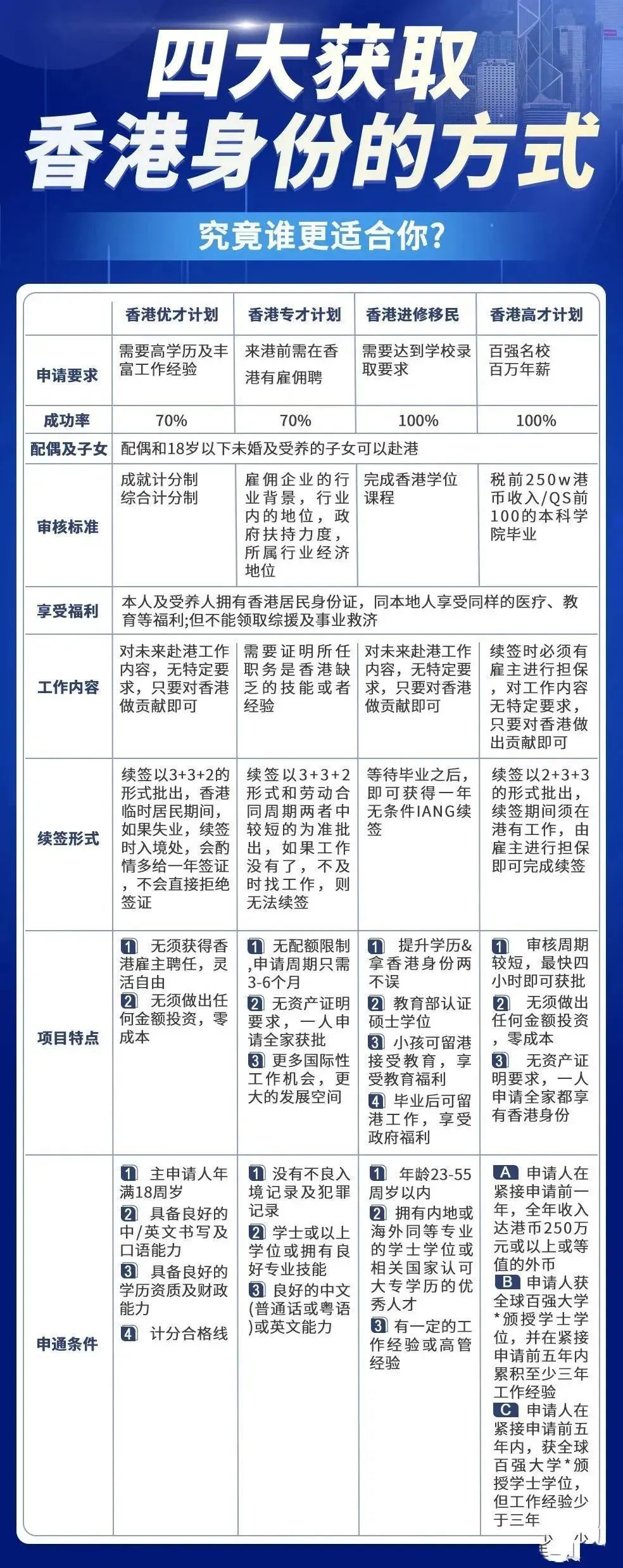 2024年香港正版內(nèi)部資料,探索香港，2024年正版內(nèi)部資料的深度解讀