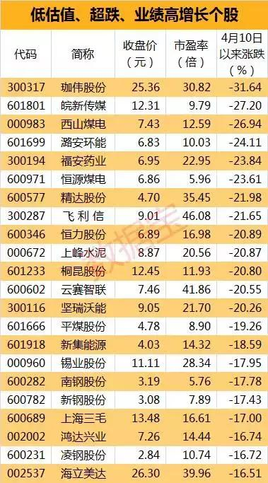 香港單雙資料免費公開,香港單雙資料免費公開，探索與警示