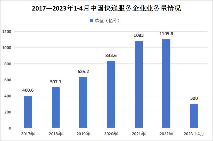 2024年管家婆資料,探索未來，2024年管家婆資料展望