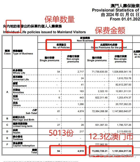 2024奧門(mén)最精準(zhǔn)資料免費(fèi),探索澳門(mén)，最精準(zhǔn)資料的免費(fèi)之旅（2024年展望）