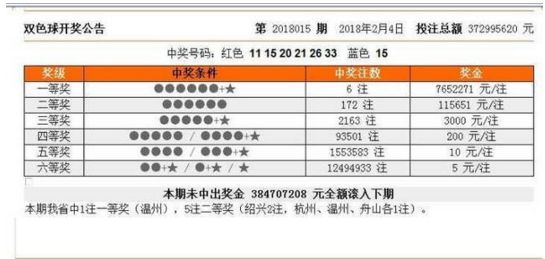 香港4777777開獎結(jié)果 開獎結(jié)果一,香港4777777開獎結(jié)果及背后故事，開獎結(jié)果一揭秘