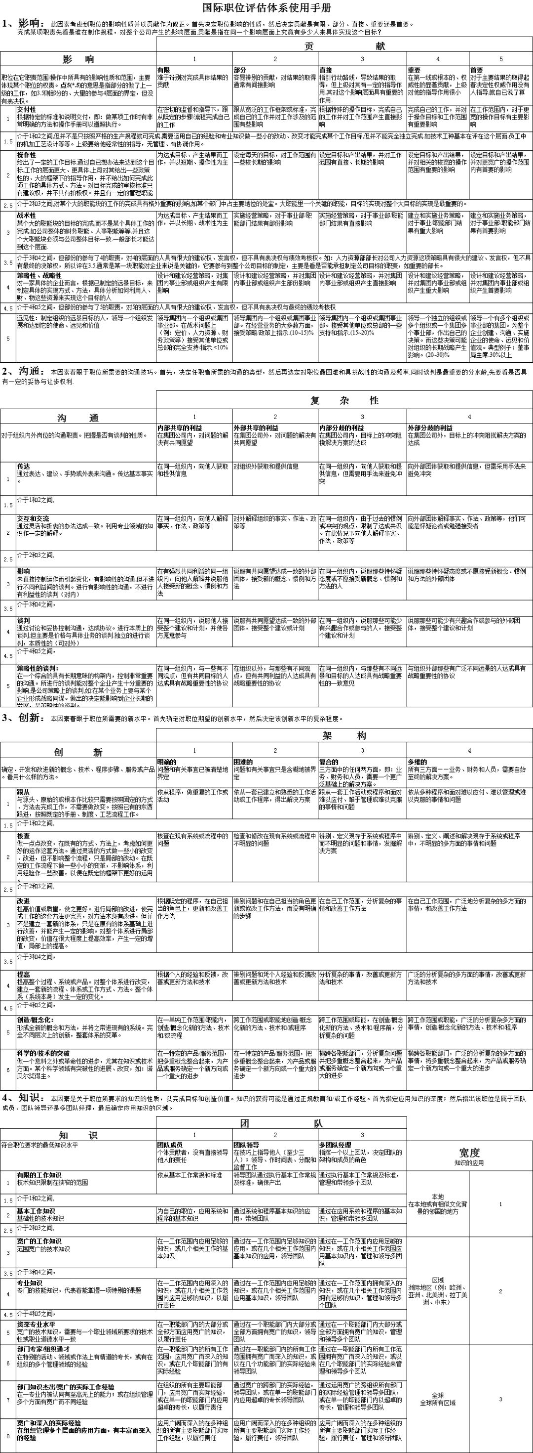 118免費(fèi)正版資料大全,探索118免費(fèi)正版資料大全，資源豐富，助力個(gè)人與企業(yè)的成長(zhǎng)