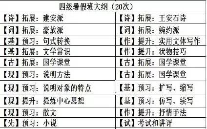 紅姐統(tǒng)一圖庫大全資料,紅姐統(tǒng)一圖庫大全資料，深度解析與綜合概述