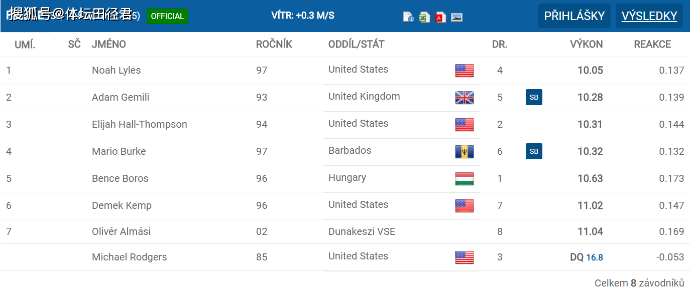 ww77766開獎記錄,WW77766開獎記錄，探索數(shù)字世界的神秘之門