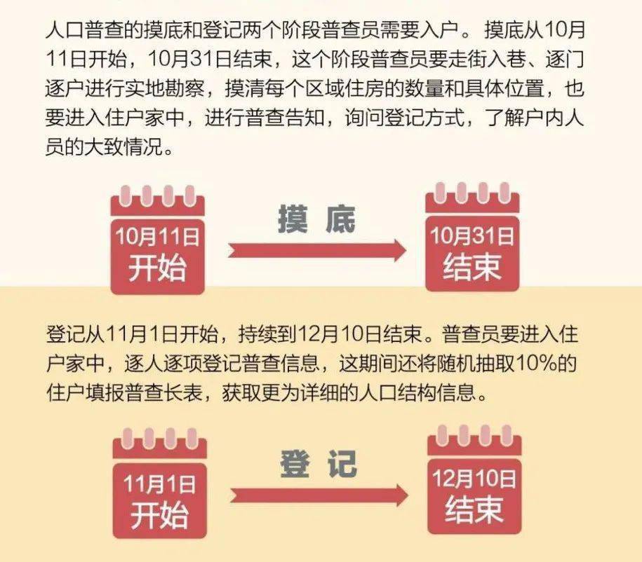 2024新奧門管家婆資料查詢,探索新奧門，2024年管家婆資料查詢的全方位解讀