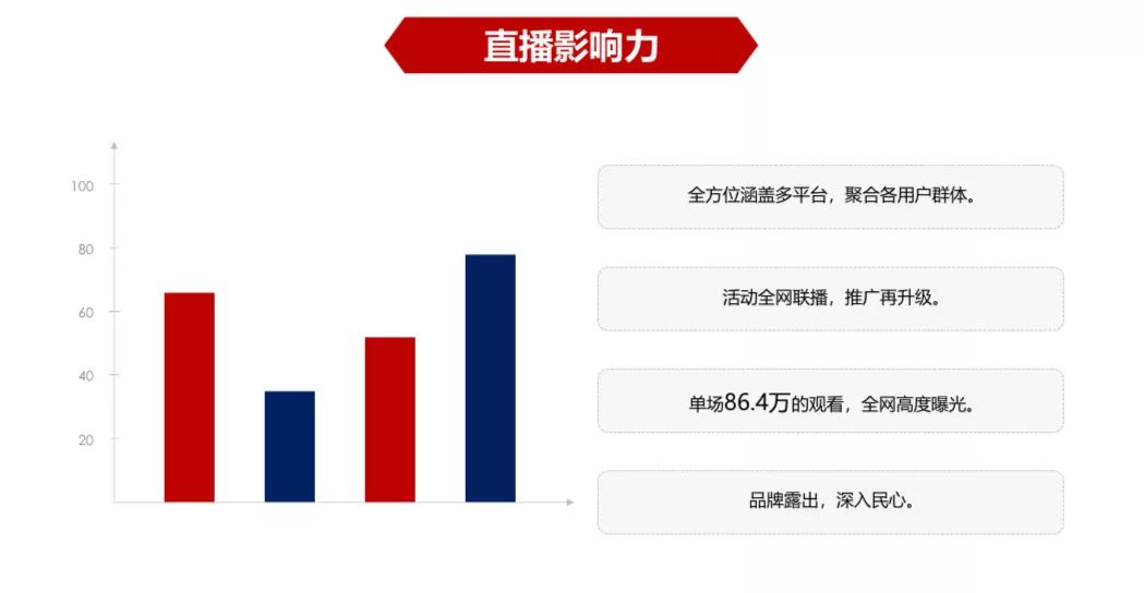 澳門廣東八二站免費(fèi)資料查詢,澳門廣東八二站免費(fèi)資料查詢，探索與解析