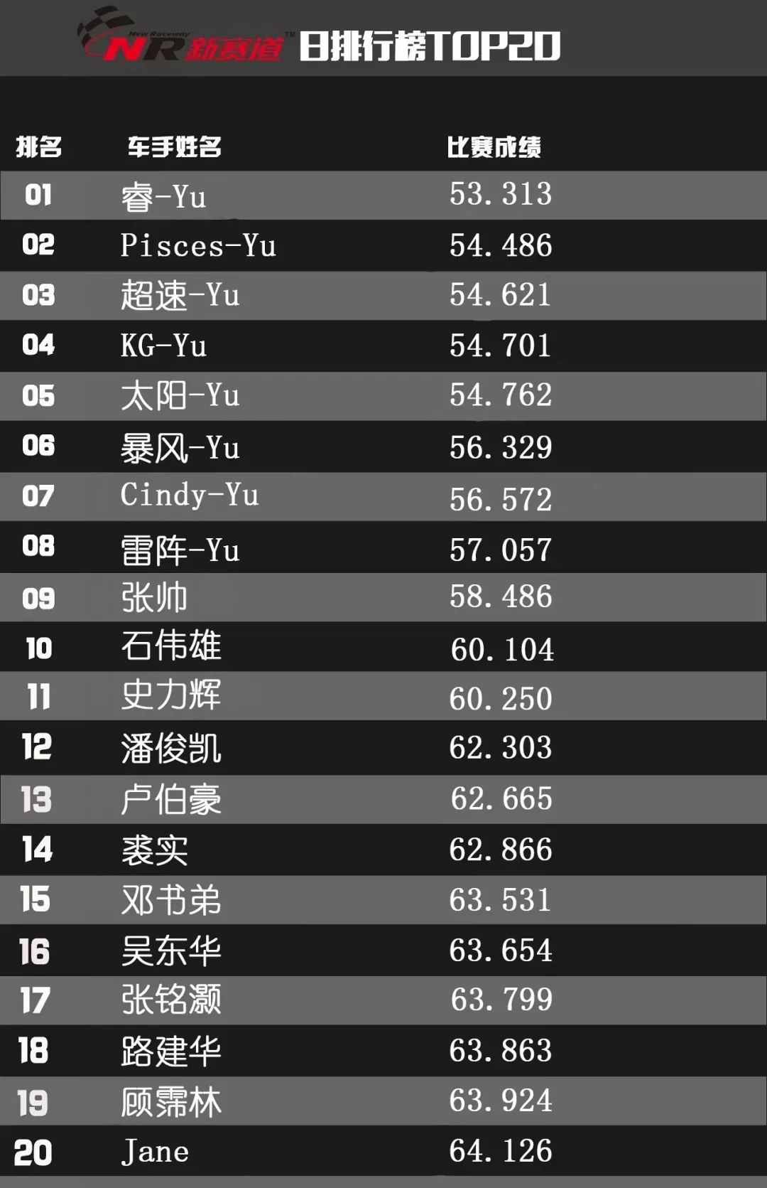 494949最快開獎結(jié)果,探索494949最快開獎結(jié)果，揭秘彩票世界的速度與激情