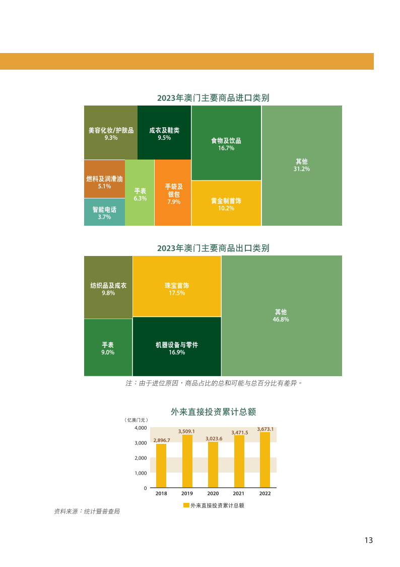 2024奧門正版精準(zhǔn)資料,探索澳門正版精準(zhǔn)資料的深度價值，2024年展望