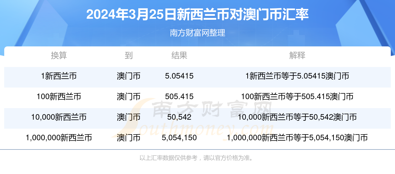 新澳門(mén)免費(fèi)全年資料查詢,新澳門(mén)免費(fèi)全年資料查詢，探索與解析