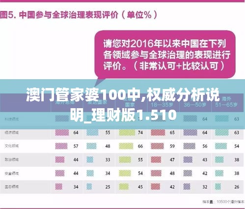 澳門管家婆100中,澳門管家婆100中，探索其背后的故事與魅力