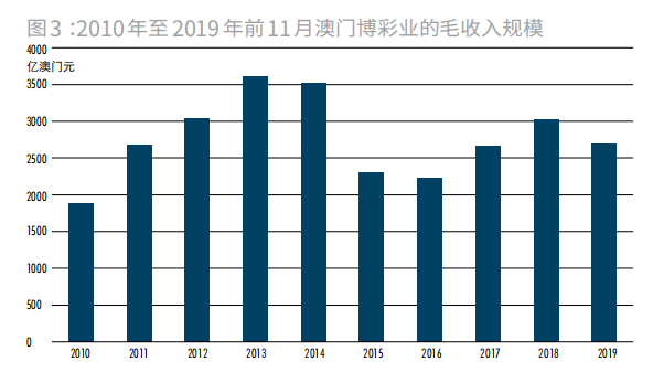 2o24新澳最準(zhǔn)最快資料,探索未來，2024新澳最準(zhǔn)最快資料解析