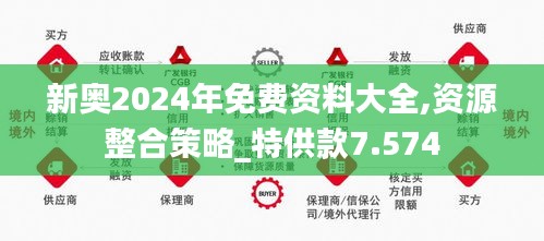 2024年新奧正版資料免費(fèi)大全,2024年新奧正版資料免費(fèi)大全——全方位獲取途徑及資源解析