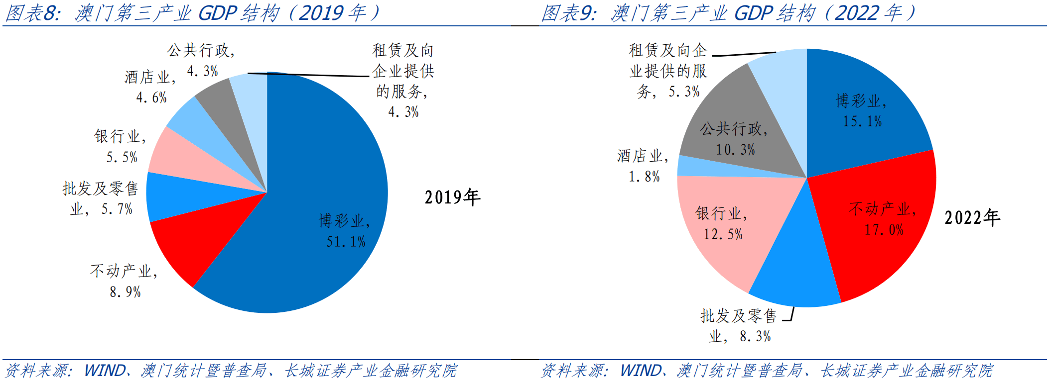 2024澳門(mén)正版資料大全,澳門(mén)正版資料大全，探索與解析（2024版）