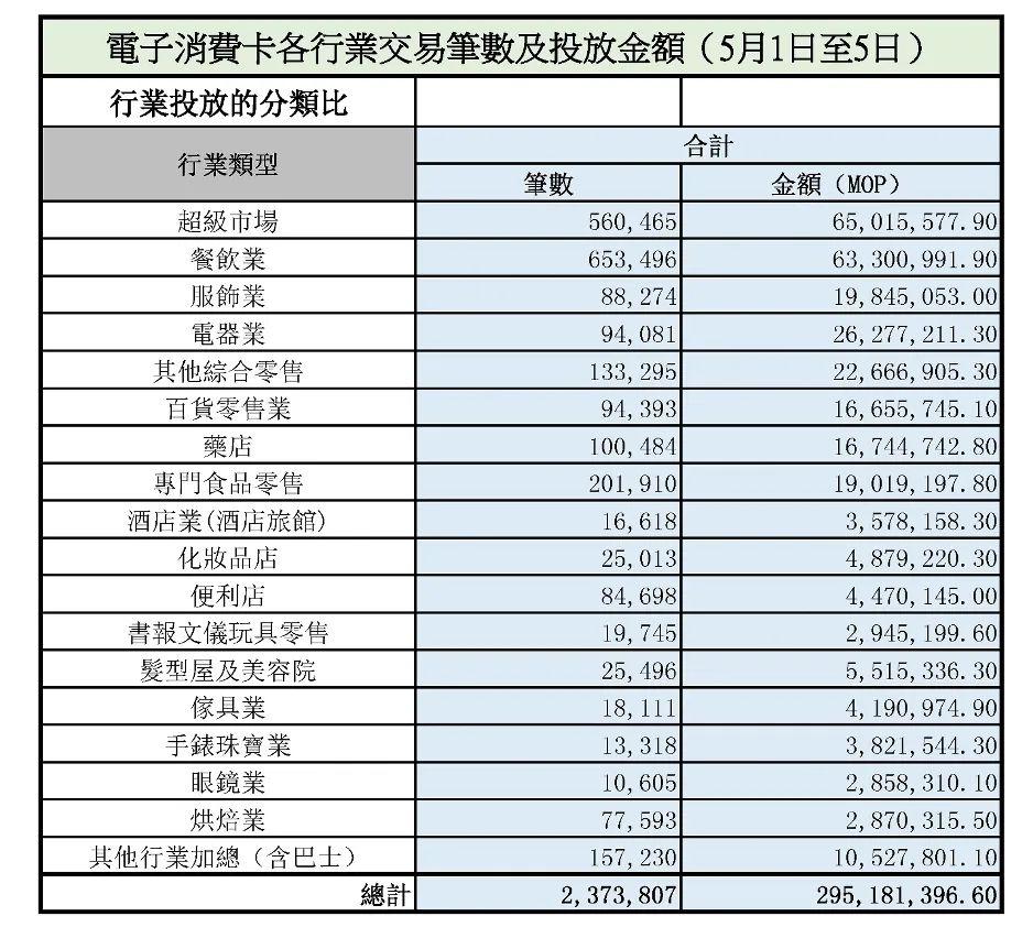 新澳門六開彩開獎號碼記錄近50期,新澳門六開彩開獎號碼記錄近50期，警惕背后的風(fēng)險與挑戰(zhàn)