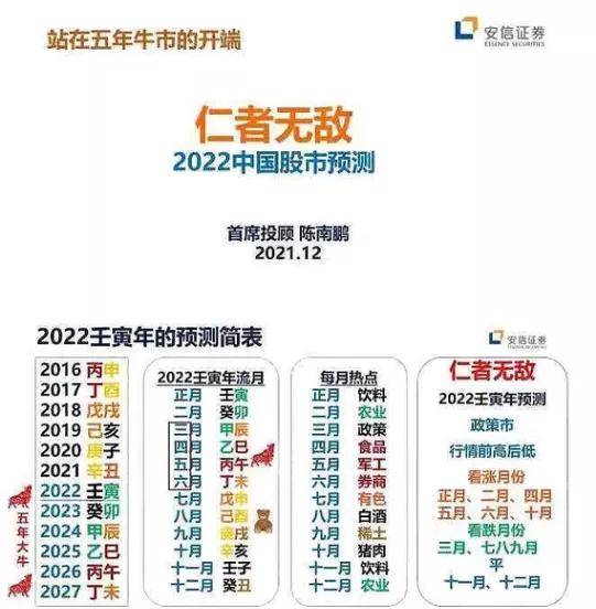 2024新澳三期必出一肖68期,探索未來奧秘，新澳三期預(yù)測與期待——以生肖為線索的解讀（第68期深度解析）