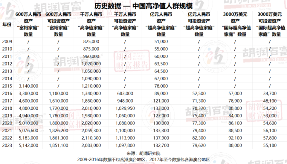 香港4777777開獎記錄,香港4777777開獎記錄，歷史數(shù)據(jù)與未來展望