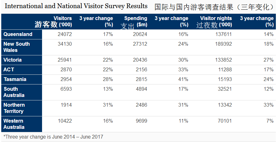 新澳歷史開獎記錄查詢結(jié)果一樣嗎,新澳歷史開獎記錄查詢結(jié)果是否一致，分析與探討