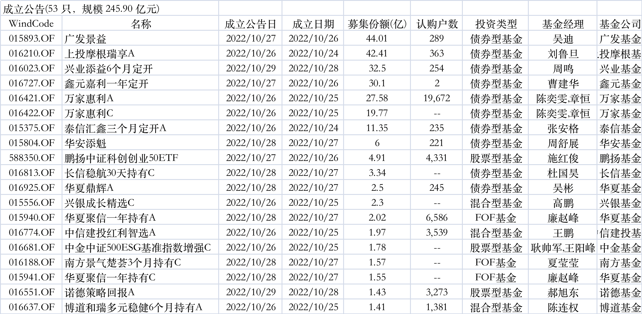 二四六香港資料期期準(zhǔn)千附三險阻,二四六香港資料期期準(zhǔn)千附三險阻，深度解析與前瞻