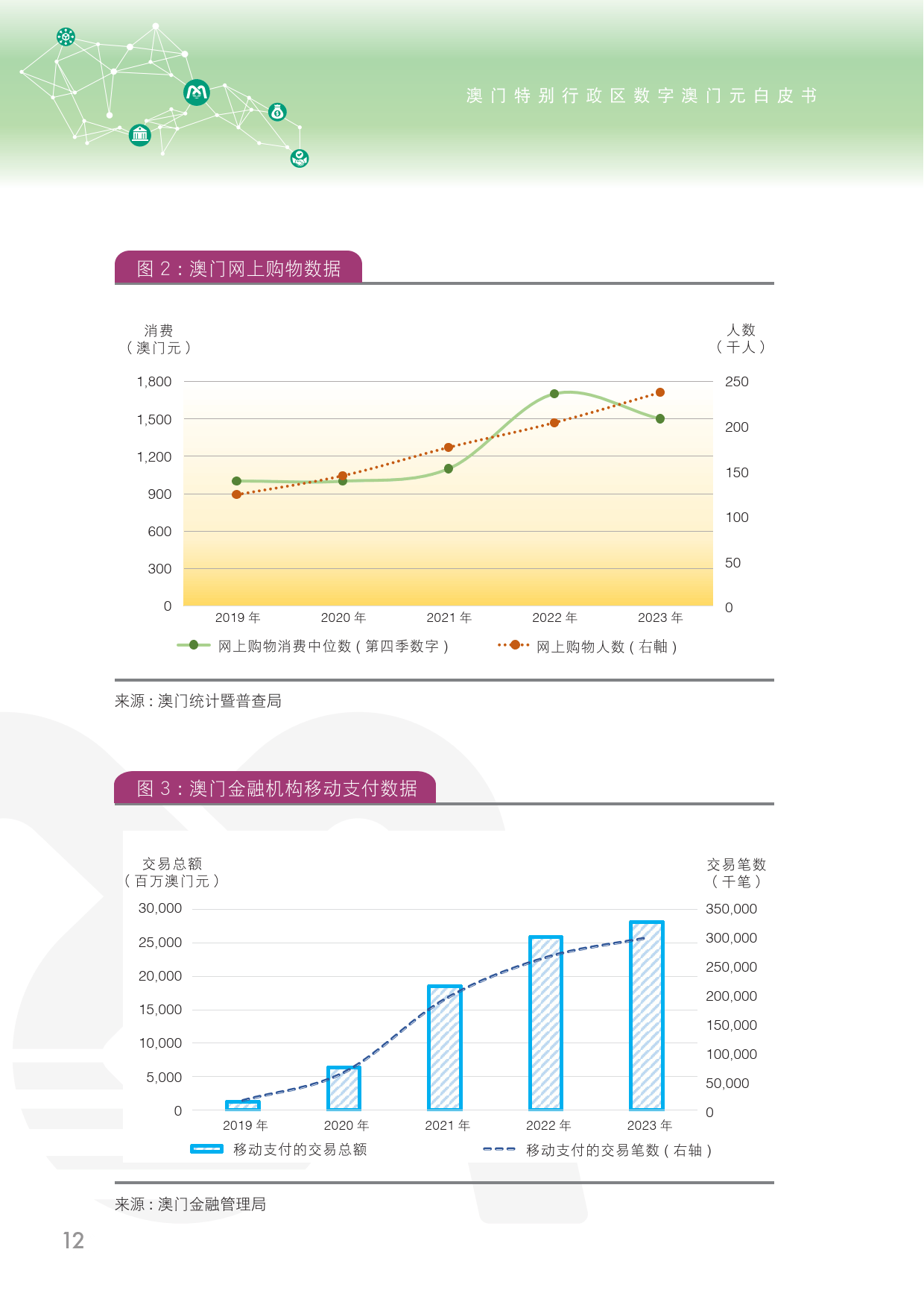 2024澳門金牛版網(wǎng)站,探索澳門金牛版網(wǎng)站，未來(lái)的數(shù)字娛樂(lè)新紀(jì)元（2024展望）