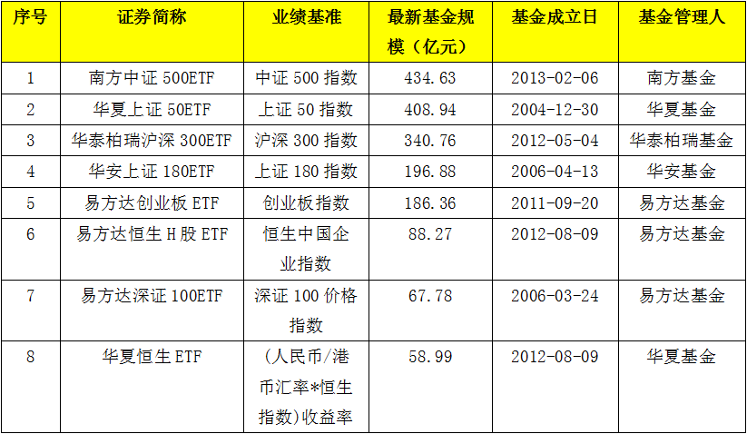 新澳資彩長(zhǎng)期免費(fèi)資金來(lái)源,新澳資彩長(zhǎng)期免費(fèi)資金來(lái)源探究