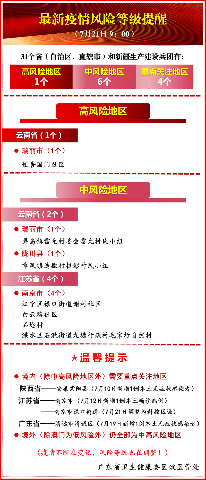 新澳精準(zhǔn)資料免費提供風(fēng)險提示,新澳精準(zhǔn)資料免費提供風(fēng)險提示