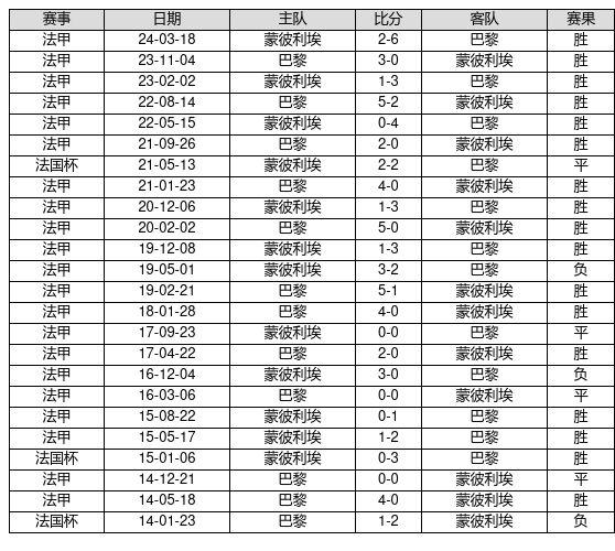 2024新奧歷史開獎記錄19期,揭秘2024新奧歷史開獎記錄第19期，數(shù)據(jù)與趨勢分析