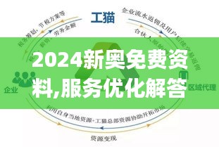 2024新奧免費(fèi)資料,揭秘2024新奧免費(fèi)資料，深度解析與實(shí)用指南