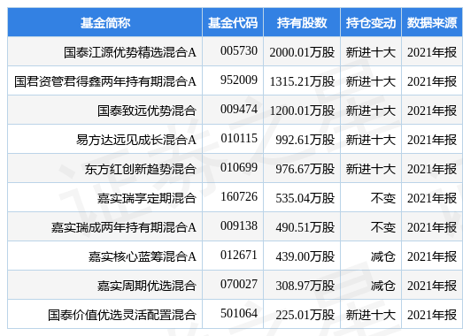 新奧全年免費資料大全優(yōu)勢,新奧全年免費資料大全的優(yōu)勢及其影響