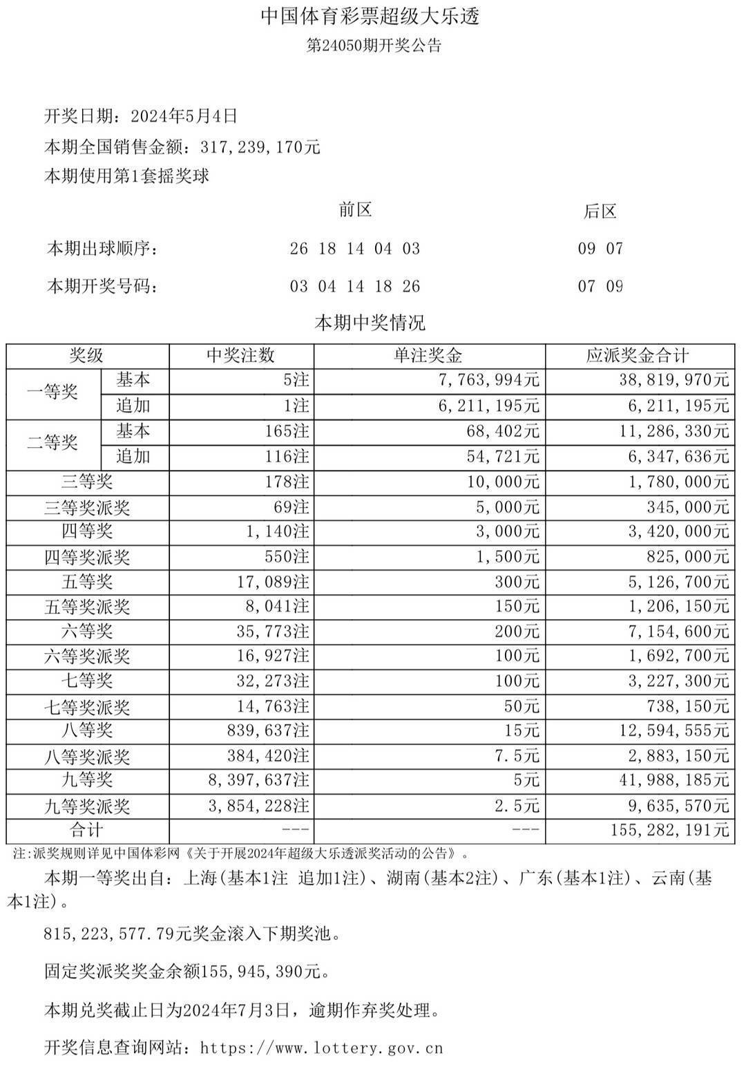 4949澳門彩開獎結(jié)果開獎,澳門彩票開獎結(jié)果揭曉，探索彩票背后的故事與魅力