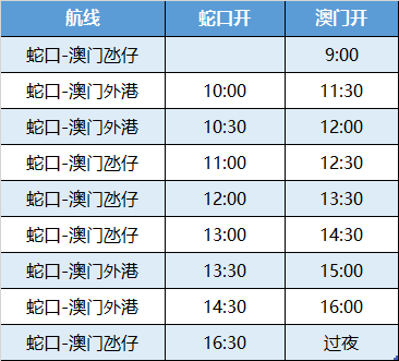 老澳門開獎結(jié)果2024開獎記錄,老澳門開獎結(jié)果2024開獎記錄，歷史與未來的探索