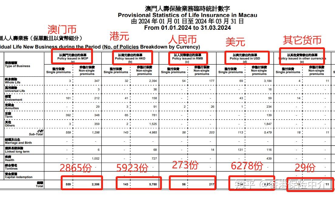 2024澳門精準(zhǔn)正版免費大全,澳門正版資料2024年精準(zhǔn)大全——探索真實信息的世界